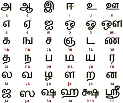 Tamoul alphabet